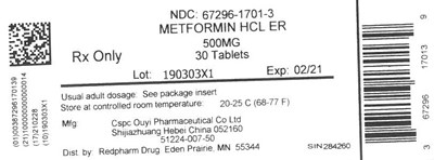 Label (Metformin 1701)
